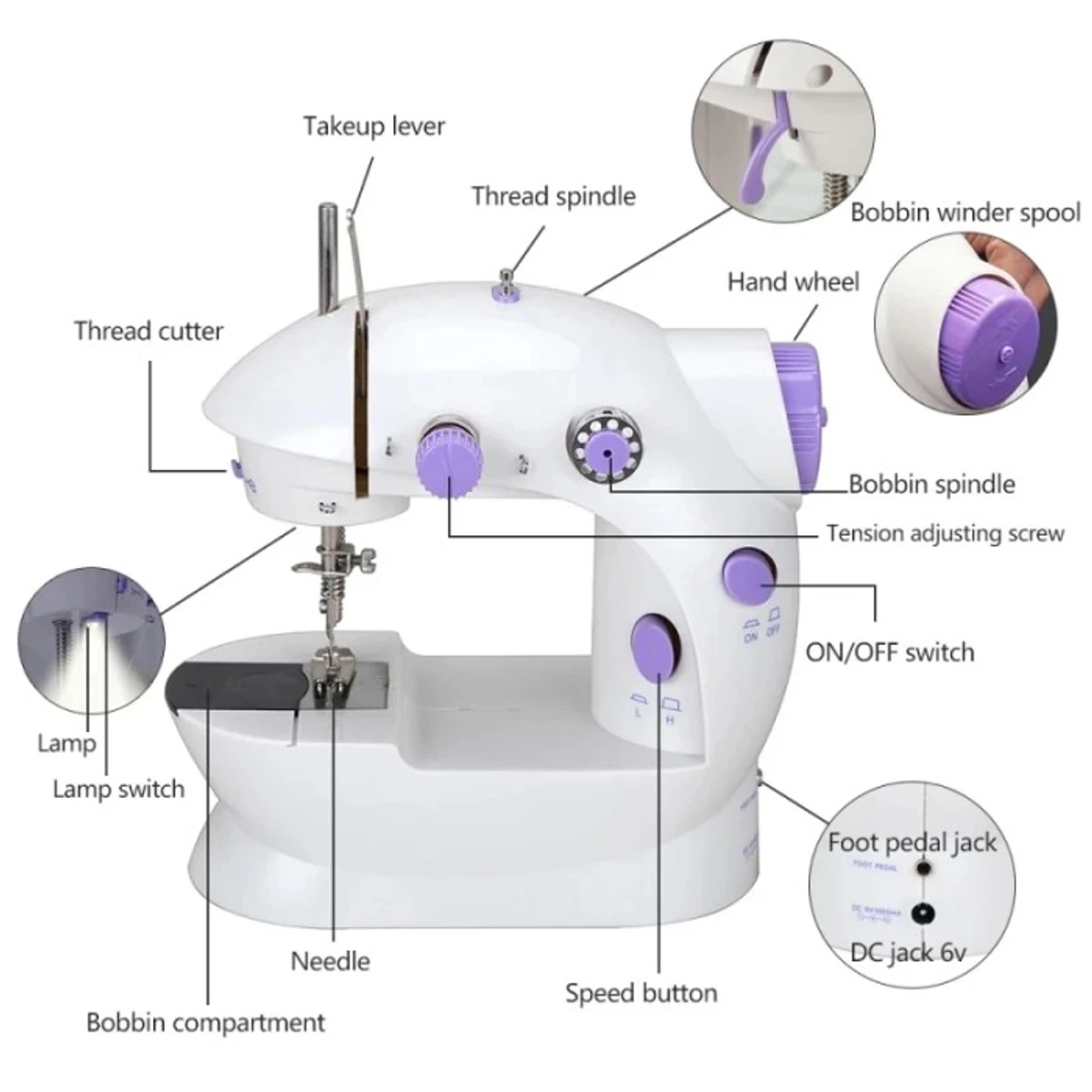 Portable Electric Sewing Machine - Image 3